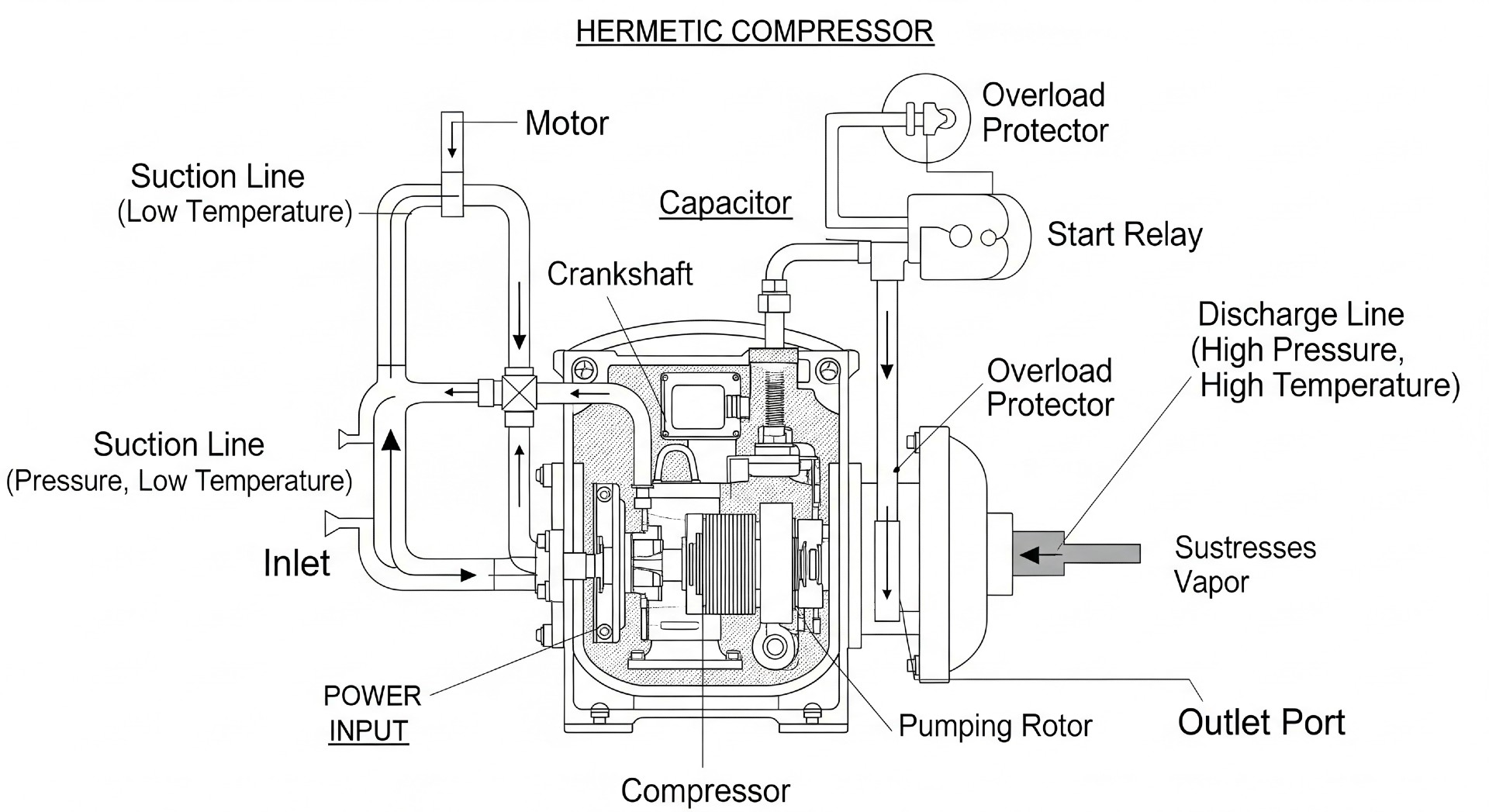 fridge compressor schema
