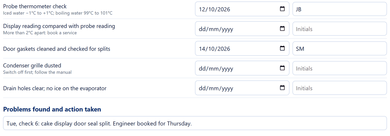 Weekly equipment care dates and a problem with the action taken
