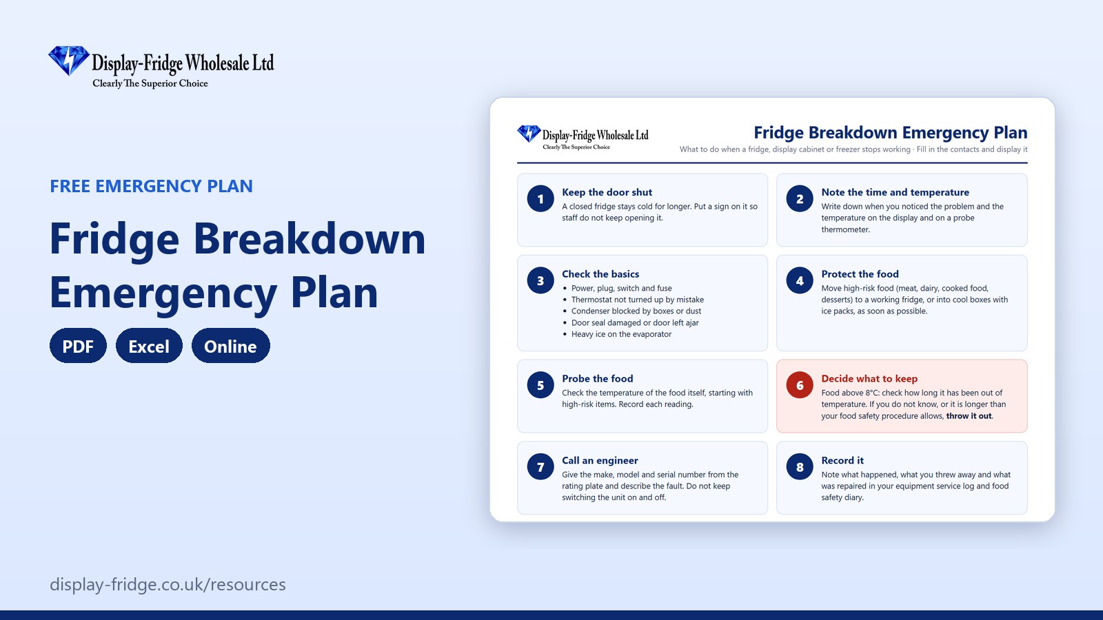 The printable PDF plan: eight steps and an emergency contacts box.